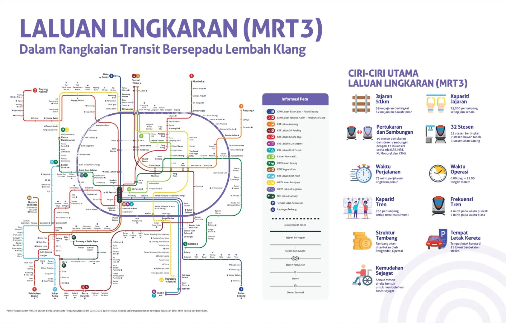 Transit Map of MRT3 in Klang Valley