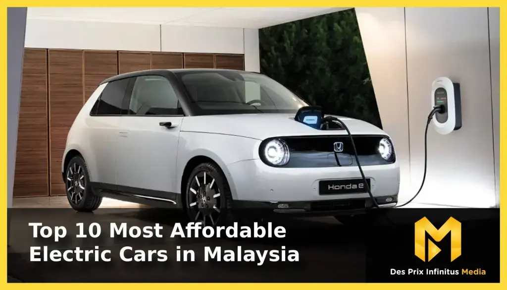 Featured image of an Electric car plugged into a charging station.