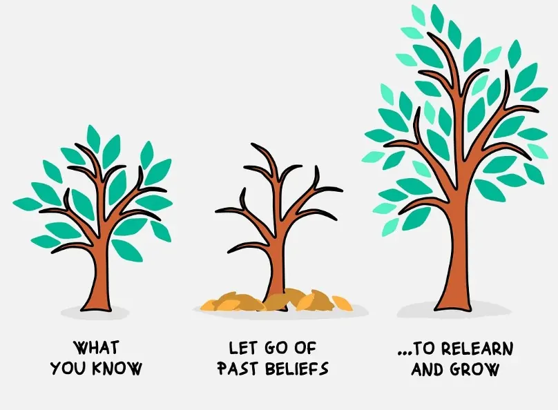 Unlearn to relearn the power of letting go img